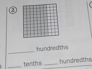 a 
_ 
hundredths 
_tenths _hundredths