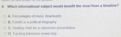 Which informational subject would benefit the most from a timeline?
A. Percentages of music downloads
B. Events in a political biography
C. Seating chart for a classroom presentation
D. Tracking television viewership