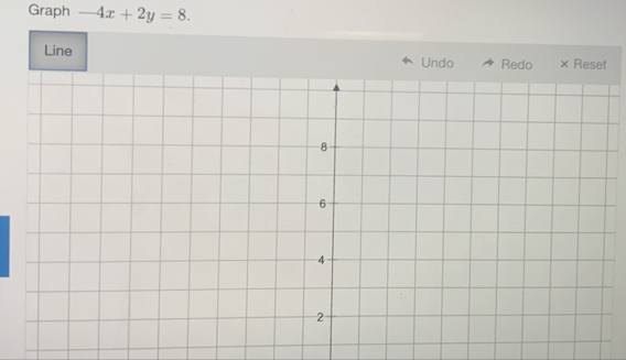 Graph -4x+2y=8. 
Line Undo Redo × Reset