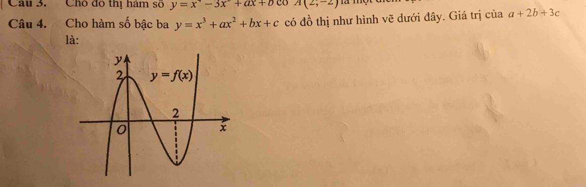 Chò dó thị ham số y=x^4-3x^2+ax+b co A(2;-2)
Câu 4. Cho hàm số bậc ba y=x^3+ax^2+bx+c có đồ thị như hình vẽ dưới đây. Giá trị của a+2b+3c
là: