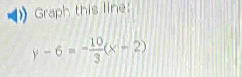 Graph this line:
y-6=- 10/3 (x-2)