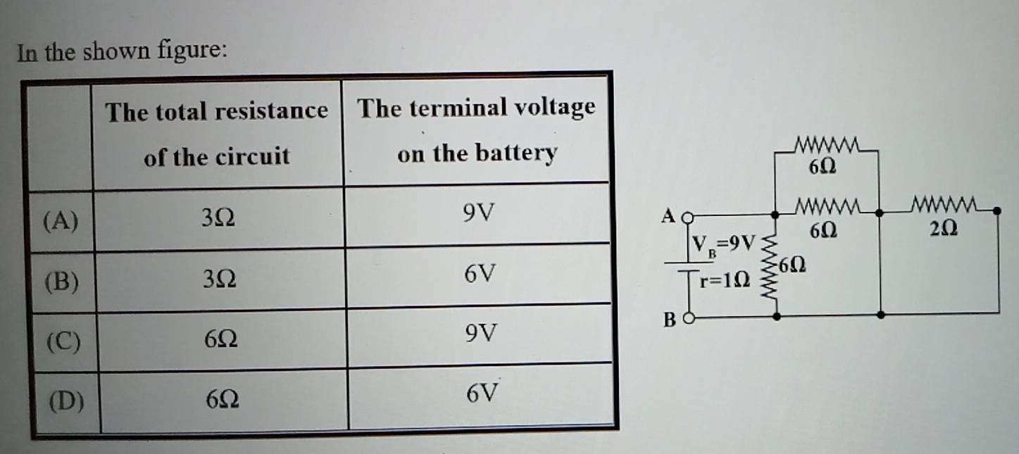 In the shown figure: