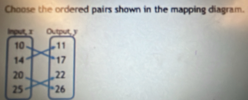 Choose the ordered pairs shown in the mapping diagram.