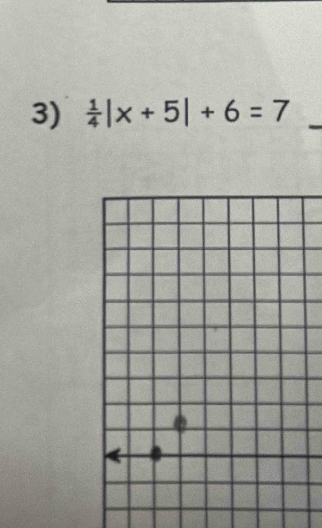  1/4 |x+5|+6=7