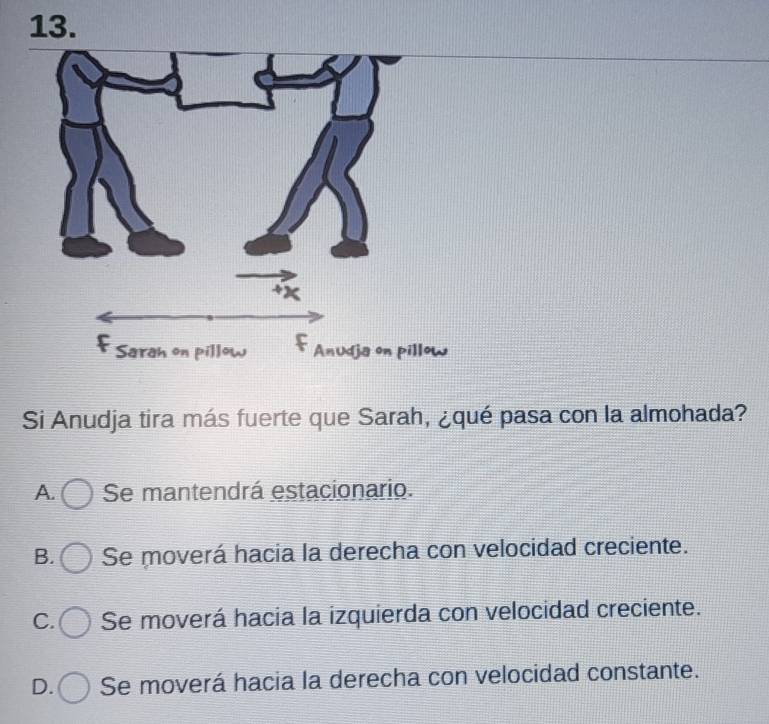 Si Anudja tira más fuerte que Sarah, ¿qué pasa con la almohada?
A. Se mantendrá estacionario.
B. Se moverá hacia la derecha con velocidad creciente.
C. Se moverá hacia la izquierda con velocidad creciente.
D. Se moverá hacia la derecha con velocidad constante.