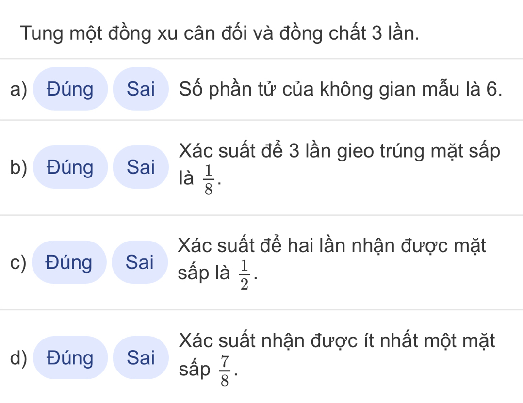 Tung một đồng xu cân đối và đồng chất 3 lần. 
a) Đúng Sai Số phần tử của không gian mẫu là 6. 
Xác suất để 3 lần gieo trúng mặt sắp 
b) Đúng Sai 
là  1/8 . 
Xác suất để hai lần nhận được mặt 
c) Đúng Sai sấp là  1/2 . 
Xác suất nhận được ít nhất một mặt 
d) Đúng Sai sấp  7/8 .