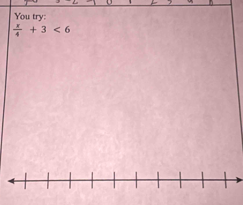 You try:
 x/4 +3<6</tex>