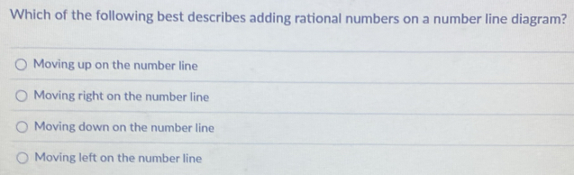 Which of the following best describes adding rational numbers on a number line diagram?
Moving up on the number line
Moving right on the number line
Moving down on the number line
Moving left on the number line