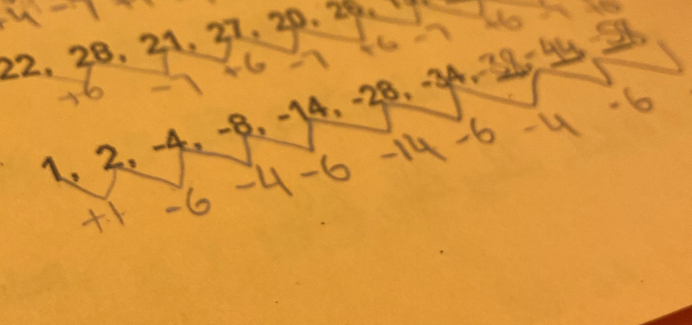 22, 28, 21, 27. 20. 2
1. 2, −4, −β. −14. −2ª. −34.