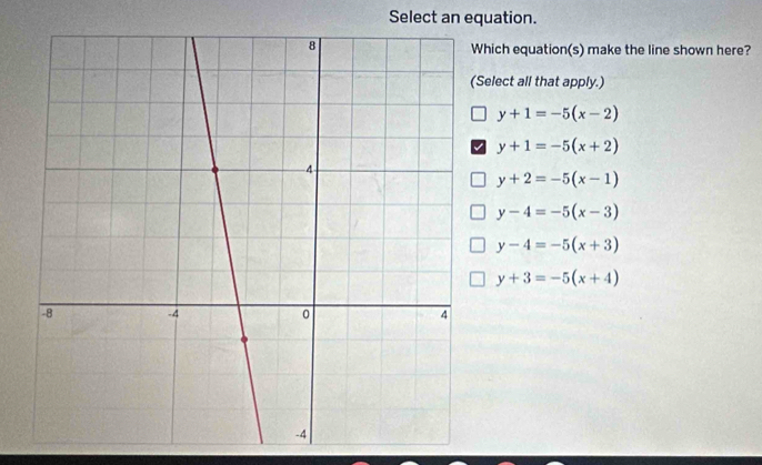 Select an equation.
hich equation(s) make the line shown here?
Select all that apply.)
y+1=-5(x-2)
y+1=-5(x+2)
y+2=-5(x-1)
y-4=-5(x-3)
y-4=-5(x+3)
y+3=-5(x+4)