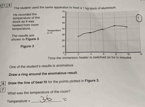 1 5 
The student used the same apparatus to heat a 1 kg block of aluminium.
70
He recorded the 
temperature of the 60
× 
block as it was 
heated from room 50
temperature. Temperature 40
in°
The results are 30
shown in Figure 3. 20
Figure 3 10
2 4 6 8 10 12
Time the immersion heater is switched on for in minutes
One of the student's results is anomalous. 
Draw a ring around the anomalous result. 
6 Draw the line of best fit for the points plotted in Figure 3. 
7 
What was the temperature of the room? 
Temperature =_°C