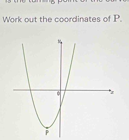 m5 
Work out the coordinates of P.