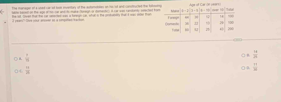 The manager of a used car lot took inventory of the automobiles on his lot and constructed the followin
table based on the age of his car and its make (foreign or domestic). A car was randomly selected fro
the lot. Given that the car selected was a foreign car, what is the probability that it was older than
2 years? Give your answer as a simplified fraction.
A.  7/15 
B.  14/25 
C.  11/25 
D.  11/30 