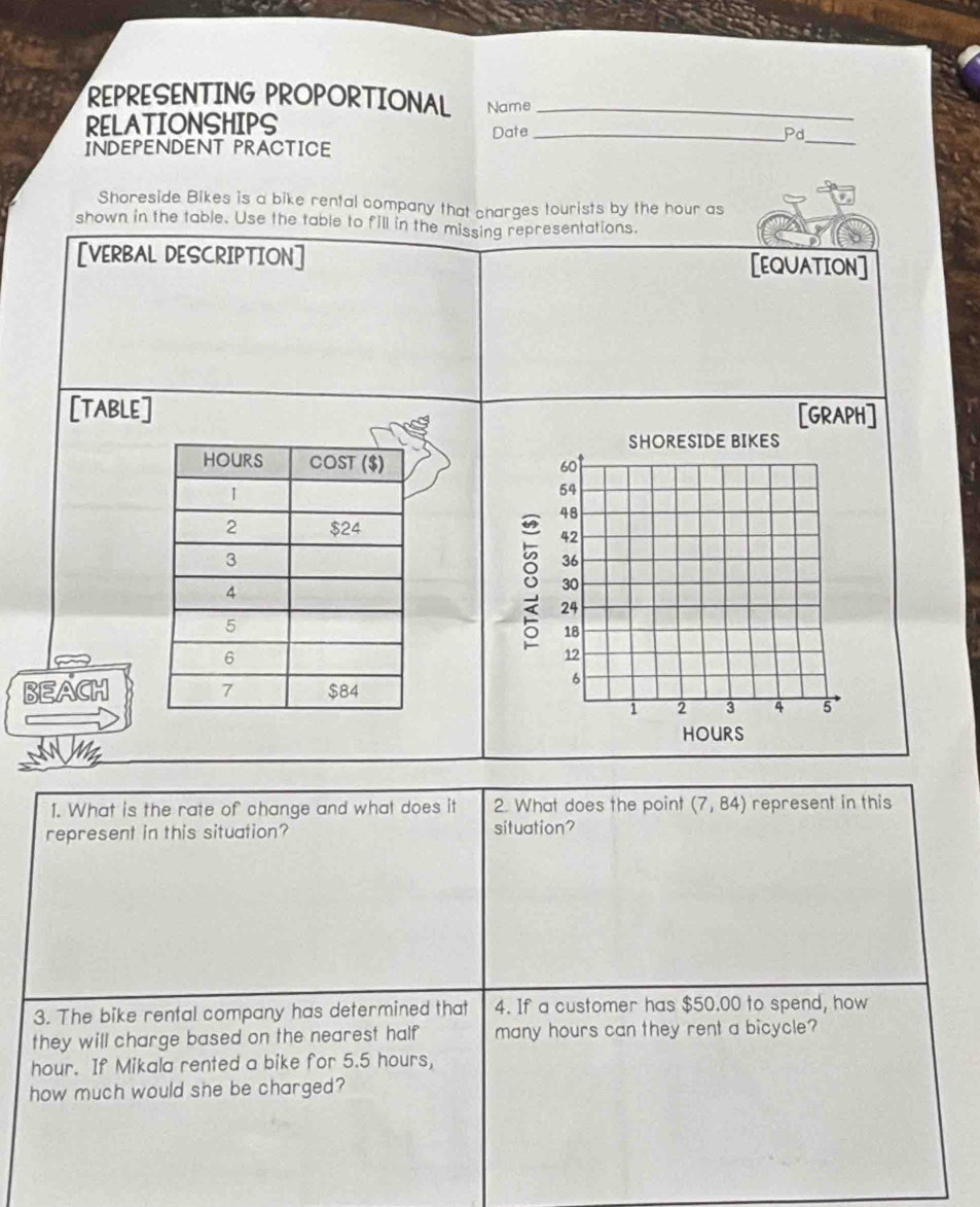 REPRESENTING PROPORTIONAL Name_ 
_ 
RELATIONSHIPS 
Date_ Pd 
INDEPENDENT PRACTICE 
Shoreside Bikes is a bike rental company that cnarges tourists by the hour as 
shown in the table. Use the table to fill in the missing representations. 
[VERBAL DESCRIPTION] [EQUATION] 
[TABLE [GRAPH] 
SHORESIDE BIKES
60
54
48
42
36
30
8 24 3 4
18
12
BEACH
6
i 2
5
HOURS
KNW 
1. What is the rate of change and what does it 2. What does the point (7,84) represent in this 
represent in this situation? situation? 
3. The bike rental company has determined that 4. If a customer has $50.00 to spend, how 
they will charge based on the nearest half many hours can they rent a bicycle? 
hour. If Mikala rented a bike for 5.5 hours, 
how much would she be charged?