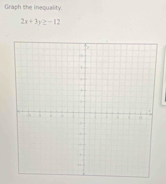 Graph the inequality.
2x+3y≥ -12