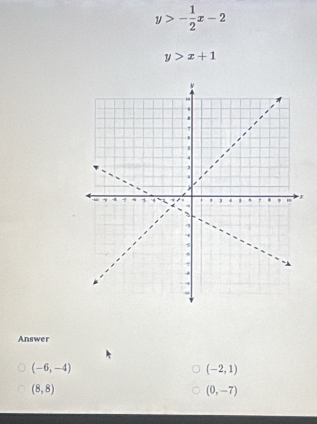 y>- 1/2 x-2
y>x+1
Answer
(-6,-4)
(-2,1)
(8,8)
(0,-7)