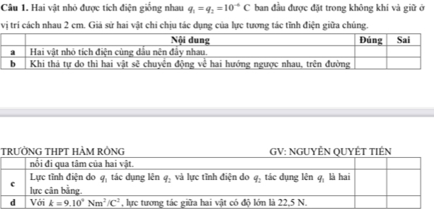 Hai vật nhỏ được tích điện giống nhau q_1=q_2=10^(-6)C ban đầu được đặt trong không khí và giữ ở
vị trí cách nhau 2 cm. Giả sử hai vật chi chịu tác dụng của lực tương tác tĩnh điện giữa chúng.
TRƯỜNG THPT HÀM RỒNG V: NGUYÊN QUYÉT TIÉN