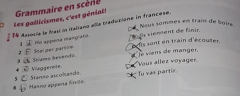 Grammaire en scène
G Les gallicismes, c'est génial!
14 Associa le frasi in italiano alla traduzione in francese. Nous sommes en train de boire.
1 Ho appena mangiato.
b lls viennent de finir.
c ils sont en train d'écouter.
2 Stai per partire.
3 a Stiamo bevendo.
d Je viens de manger.
4 Viaggerete. Vous allez voyager.
5 Stanno ascoltando.
Tu vas partir.
6 Hanno appena finito.