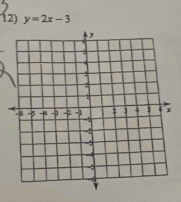 y=2x-3