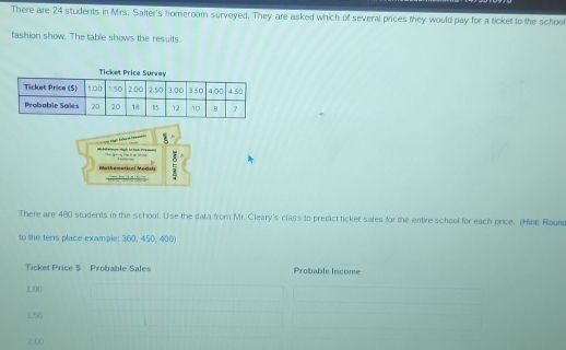 There are 24 students in Mrs. Salter's homeroom surveyed. They are asked which of several prices they would pay for a ticket to the schoo
fashion show. The table shows the results.
chu Ala Pee
Ndathemeticol Modshi
There are 480 students in the school. Use the data from Mr. Cleary's class to predct ticket sales for the entire school for each price. (Hinc Round
to the tens place example; 360, 450, 400)
Ticket Price S Probable Sales Probable Income
1.00
1.50
2.00