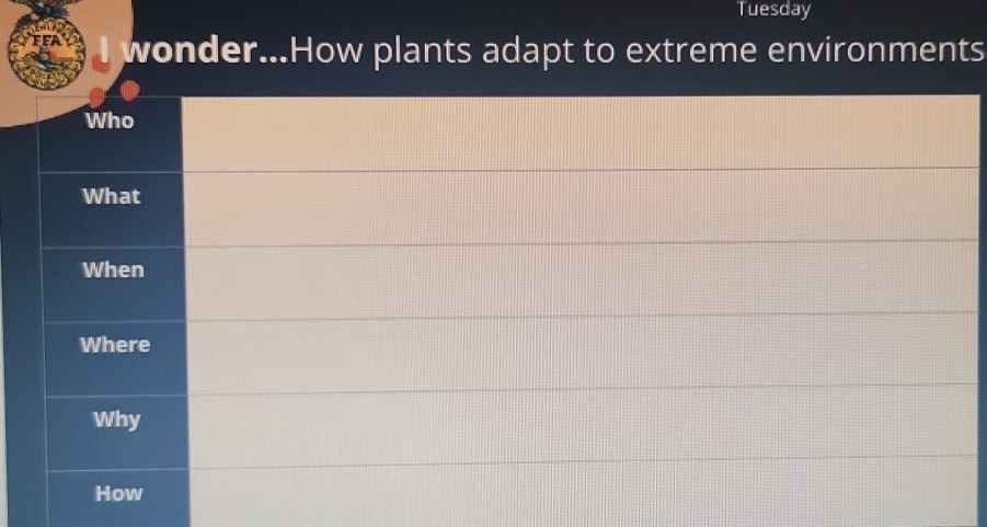 Tuesday
wonder...How plants adapt to extreme environments
Who
What
When
Where
Why
How