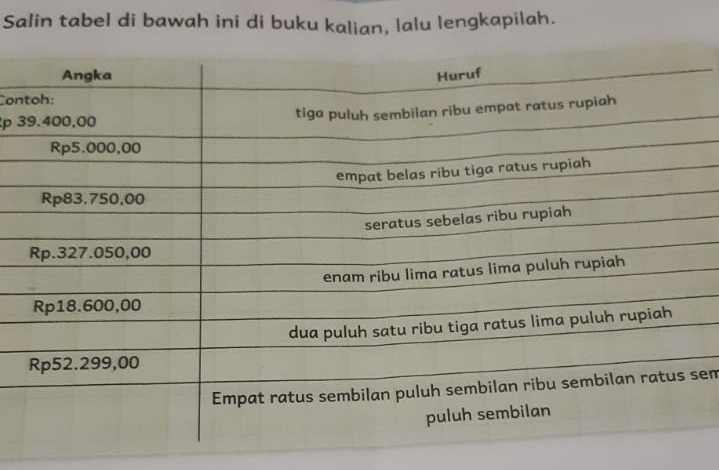 Salin tabel di bawah ini di buku kalian, lalu lengkapilah. 
Con 
p 3
sem