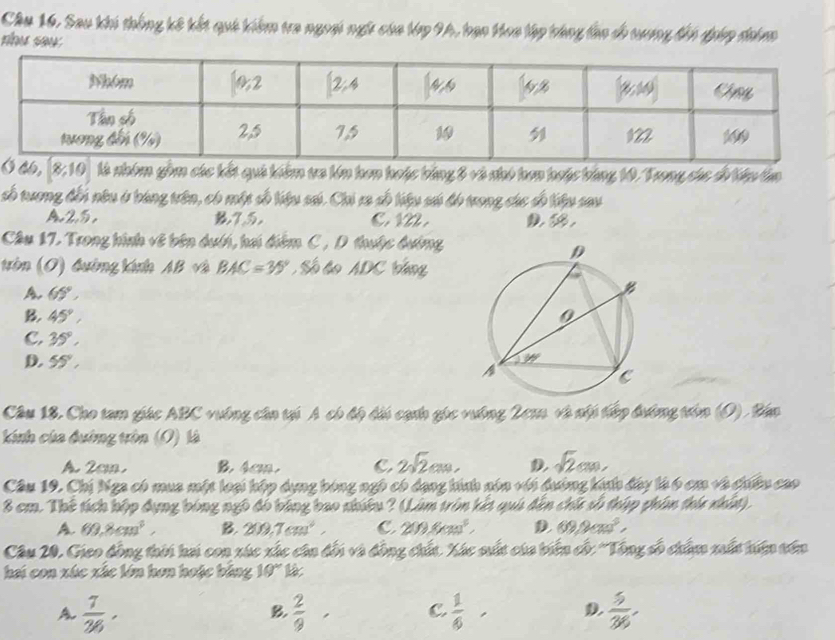 Chu 16. Sau khi thống kế kết quê kiểm tra ngoại ngữ của tớp 9A, bạo Hoa lập tràng lào do tương đến diá đhim
như sau:
6 t, 8:10 là nhóm gồm các kết quả kiểm tra lớn hơn hoặc bằng 5 và nhó hơn hoặc bảng 10. Trong chc di Kêu tm
số tương đối nữu ở bảng trên, có một số liệu sai. Chi xa số liệu sú đó trong các số liệu sau
A.2,5. 7.5. C. 122 . D. Ω.
Câu 17. Trong hình về bên dưới, hai điểm C , D thuộc đướng
tròn (O) đường kánh AB và BAC=35° Số to ADC tắng
A. 65°,
B 45°,
C. 35°,
D. 55°,
Câu 18, Cho tam giác ABC vướng cân tại A có độ dài cạnh gọc vương 2cm và nội tiếp đướng trên (0) Báo
kinh của đường tròn (O) là
A. 2cm. B. 4cm. C 2sqrt(2)cm, D sqrt(2)cm,
Câu 19. Chi Nga có mua một loại hập dụng bóng ngô có dạng hình nón với đường kính đây là 6 cm và chiều cao
8 cm. Thế tích hập dụng bóng ngô đó bằng bao nhiều ? (Lâm tròn kết qui đến chứ số thập phim thí nhất).
A. 60,8cm^3, B. 200,7cm^2, C 200,6m^3, D 69.9cm^5,
Câu 20, Gico đồng thời hai con xúc xác cân đổi và đồng chất. Xác siất của biển cố: 'Tổng số chẩm xuất hin tơn
hai con xúc xắc lớn hơn hoặc bằng 10°
A  7/36 ·
B. frac 29 C  1/6  D  5/36 ,