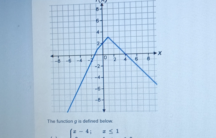 +
x-4;x≤ 1