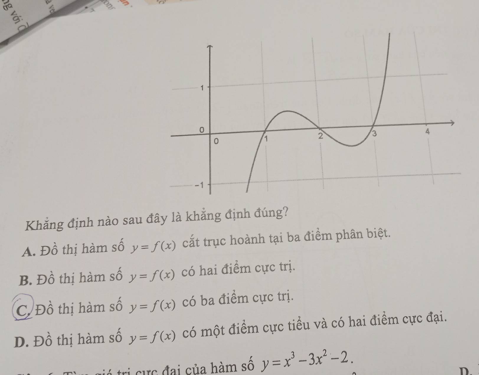 Khẳng định nào sau đây là khẳng định đúng?
A. Đồ thị hàm số y=f(x) cắt trục hoành tại ba điểm phân biệt.
B. Đồ thị hàm số y=f(x) có hai điểm cực trị.
C. Đồ thị hàm số y=f(x) có ba điểm cực trị.
D. Đồ thị hàm số y=f(x) có một điểm cực tiểu và có hai điểm cực đại.
ó tri ự c đai của hàm số y=x^3-3x^2-2. 
D.