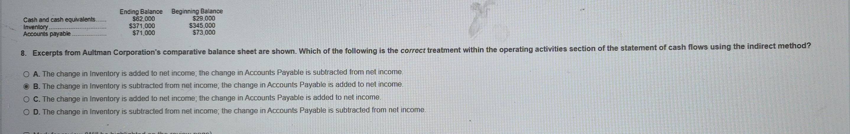 Solved: Ending Balance Beginning Balance Cash and cash equivalents ...
