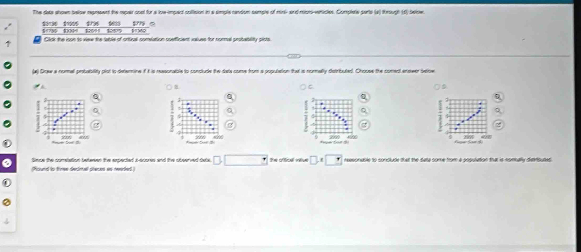 The data dhown below represent the repair cost for a tow impect coltaicn to a ample candom cample of mini- and mioro-veticles. Complate parts (s) trough (d) beine 
Click the ioon to viaw the table of critical comstation cosficient values for normal probability plots. 
(a) Draw a normal probability plot to deterine if it is reasonable to conclude the data come from a population that is normally distributed. Choose the conect answer below 
a 
C. 
a
2
1
5
2000 w 
2009 
#eyer Cost $) 
ford 
Snce the comslation between the expected s-ecores and the obeerved dats. □ □ the otical value □ , □ ressonable to conclude that the dats come from a population that is normally debributed. 
Round to tree dednal glaces as needed.)