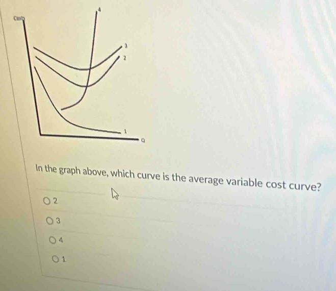 In the graph above, which curve is the average variable cost curve?
2
3
4
1