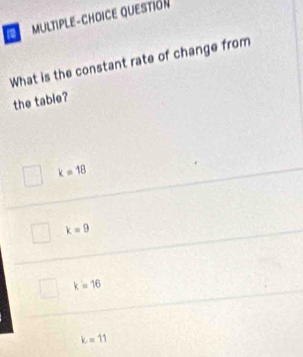 MULTIPLE-CHOICE QUESTIón
What is the constant rate of change from
the table?
k=18
k=9
k=16
k=11