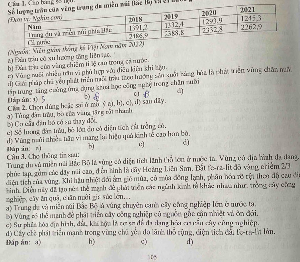 số nệu.
cỉ nuo
(Nguồn: Niên giám thố
a) Đàn trâu có xu hướng tăng liên tục.
b) Đàn trâu của vùng chiếm tỉ lệ cao trong cả nước.
c) Vùng nuôi nhiều trâu vì phù hợp với điều kiện khí hậu.
d) Giải pháp chủ yếu phát triển nuôi trâu theo hướng sản xuất hàng hóa là phát triển vùng chăn nuôi
tập trung, tăng cường ứng dụng khoa học công nghệ trong chăn nuôi.
Đáp án: a) b) ( c) , d)
Câu 2. Chọn đúng hoặc sai ở mỗi ý a), b), c), d) sau đây.
a) Tổng đàn trâu, bò của vùng tăng rất nhanh.
b) Cơ cấu đàn bò có sự thay đổi.
c) Số lượng đàn trâu, bò lớn do có diện tích đất trồng cỏ.
d) Vùng nuôi nhiều trâu vì mang lại hiệu quả kinh tế cao hơn bò.
Đáp án: a) b) c) d)
Câu 3. Cho thông tin sau:
Trung du và miền núi Bắc Bộ là vùng có diện tích lãnh thổ lớn ở nước ta. Vùng có địa hình đa dạng,
phức tạp, gồm các dãy núi cao, điễn hình là dãy Hoàng Liên Sơn. Đất fe-ra-lit đỏ vàng chiếm 2/3
diện tích của vùng. Khí hậu nhiệt đới ẩm gió mùa, có mùa đông lạnh, phân hóa rõ rệt theo độ cao địa
hình. Điều này đã tạo nên thế mạnh để phát triển các ngành kinh tế khác nhau như: trồng cây công
nghiệp, cây ăn quả, chăn nuôi gia súc lớn...
a) Trung du và miền núi Bắc Bộ là vùng chuyên canh cây công nghiệp lớn ở nước ta.
b) Vùng có thể mạnh để phát triển cây công nghiệp có nguồn gốc cận nhiệt và ôn đới.
c) Sự phân hóa địa hình, đất, khí hậu là cơ sở để đa dạng hóa cơ cấu cây công nghiệp.
d) Cây chè phát triển mạnh trong vùng chủ yếu do lãnh thổ rộng, diện tích đất fe-ra-lit lớn.
Đáp án: a) b) c) d)
105