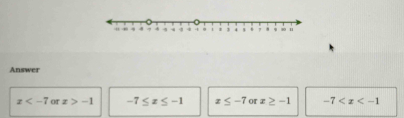 Answer
x or x>-1 -7≤ x≤ -1 x≤ -7 or x≥ -1 -7