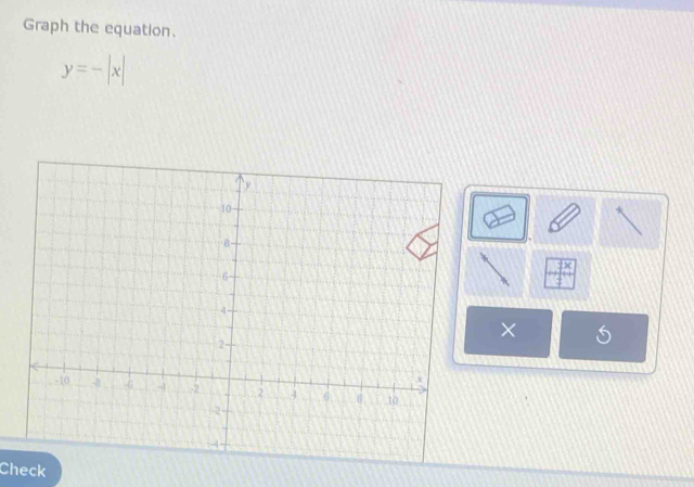 Graph the equation.
y=-|x|
 3x/4 
× 
Check