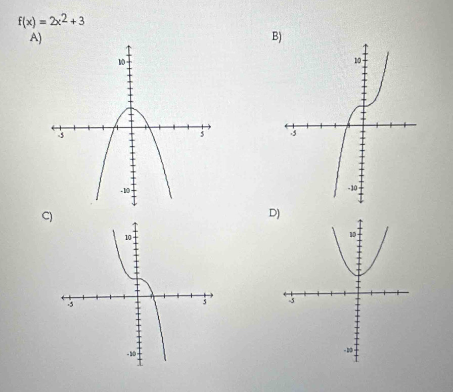 f(x)=2x^2+3
A) 
B 


C) 
D)