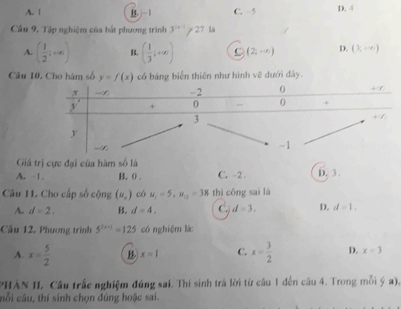 A. 1 B. -1 C. ~5 D. 4
Câu 9. Tập nghiệm của bắt phương trình 3^(2x-1)!= 27 là
A. ( 1/2 ;+∈fty ) ( 1/3 ;+∈fty )
B.
9 (2;+∈fty )
D. (3,+∈fty )
Câu 10. Cho hàm số y=f(x) có bảng biến thiên như hình vẽ dưới đây.
Giá trị cực đại của hàm số là
A. -1. B. 0. C. -2. D. 3.
Câu 11. Cho cấp số cộng (u_n) u_1=5, u_12=38 thì công sai là
A. d=2, B. d=4, C d=3,
D. d=1, 
Câu 12, Phương trình 5^(2x+1)=125 có nghiệm là:
A. x= 5/2  x= 3/2  D. x=3
x=1
C.
PHAN IL Câu trắc nghiệm đúng sai. Thí sinh trá lời từ câu 1 đến câu 4. Trong mỗi ý a),
cỗi câu, thí sinh chọn dúng hoặc sai.