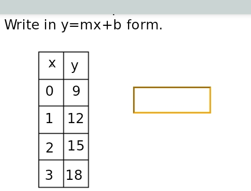 Write in y=mx+b form.