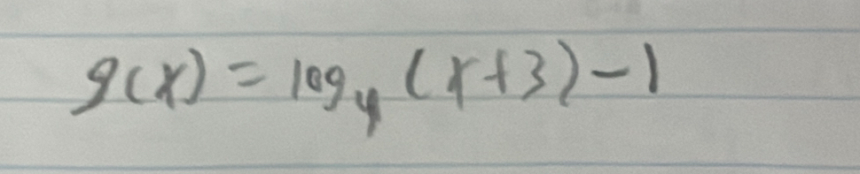 g(x)=log _4(x+3)-1