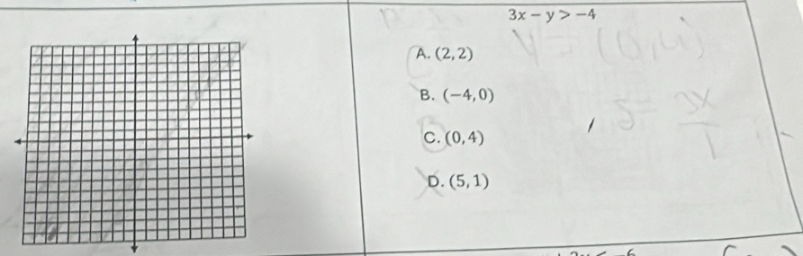 3x-y>-4
A. (2,2)
B. (-4,0)
C. (0,4)
D. (5,1)