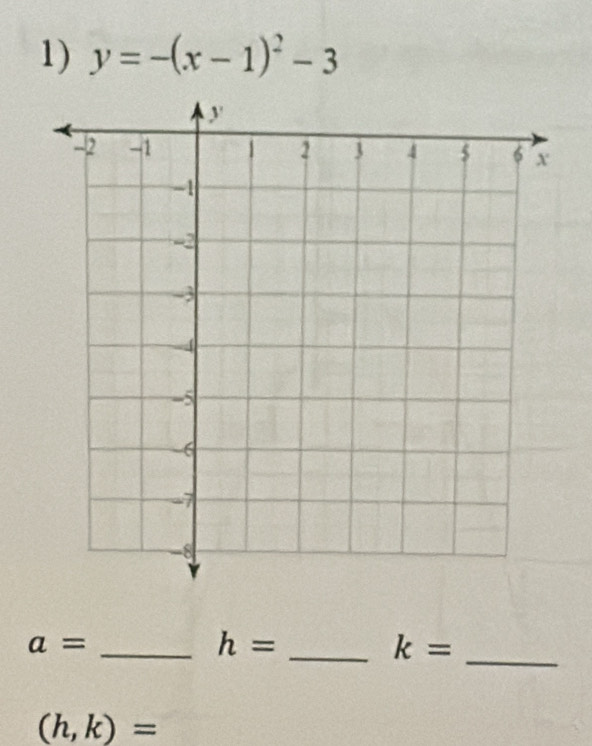 y=-(x-1)^2-3
a=
_ h=
_ k= _
(h,k)=