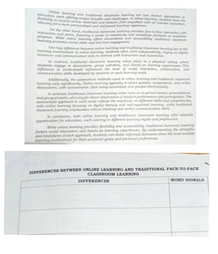 Online learning and traditional classroom learning are two distinct approaches to 
education, each offering unique benefits and challenges. In online learning, students have the 
flexibility to access course materials and lectures from anywhere with an internet connection. 
allowing for a more personalized and self-paced learning experience. 
On the other hand, traditional classroom learning provides face to face interaction with 
instructors and peers, fostering a sense of community and immediate feedback on academic 
progress. While ontine learning offers convenience and accessibility, traditional classrom 
learning promotes social skills and real-time engagement. 
One key difference between online learning and traditional classroom learning lies in the 
learning environment. In online learning, students often work independently, relying on digital 
resources and communication tools to interact with instructors and classmates 
In contrast, traditional classroom learning takes place in a physical setting where 
students engage in discussions, group activities, and hands-on learning experiences. This 
difference in environment influences the level of social interaction, collatoration, and 
communication skills developed by students in each learning mode. 
Additionally, the assessment methods used in online learning and traditional classroom 
learning vary significantly. Online learning typically involves quizzes, assignments, and online 
discussions, with assessments often being automated and graded electronically 
In contrast, traditional classroom learning relies more on in-person exams, presentations. 
and group projects, allowing for direct observation of student performance and participation. The 
assessment approach in each mode reflects the emphasis on different skills and competencies, 
with online learning focusing on digital literacy and self-regulated learning, while traditional 
classroom learning emphasizes critical thinking and verbal communication skills 
In conclusion, both online learning and traditional classroom learning offer valuable 
opportunities for education, each catering to different learning styles and preferences. 
While online learning provides flexibility and accessibility, traditional classroom learning 
fosters social interaction and hands-on learning experiences. By understanding the strengths 
and limitations of each approach, students can make informed decisions about the most suitable 
learning environment for their academic goals and personal preferences. 
FFERENCES BETWEEN ONLINE LEARNING AND TRADITIONAL FACE-TO-FACE