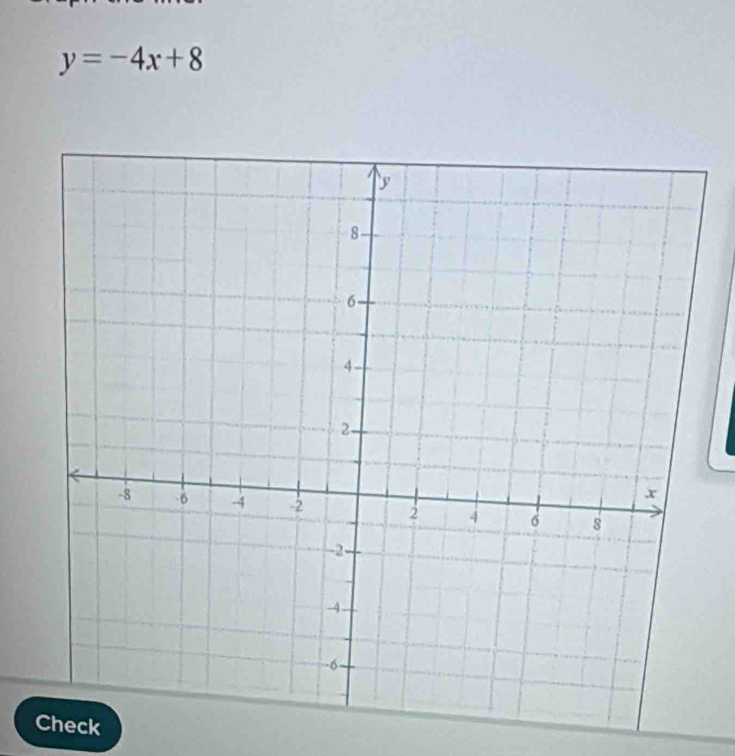 y=-4x+8
Check