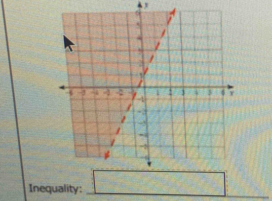 Inequality: 1=_  ||