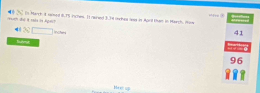 50°
muth did it rain in April In March it rained 8.75 inches. It rained 3,74 inches less in April than in March. How Wieo
4022 Inches
6b=8
Next up