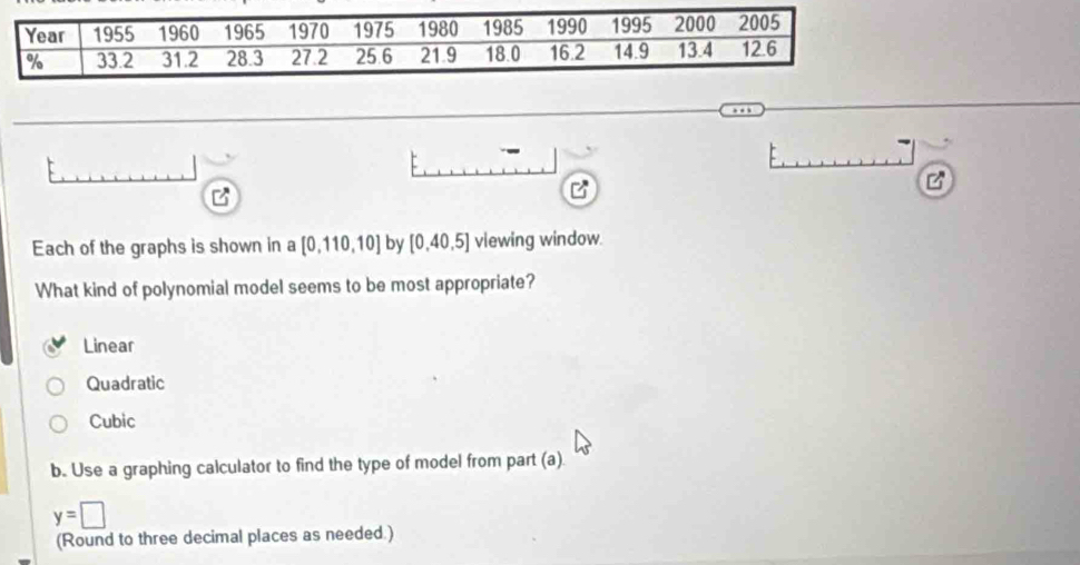 Each of the graphs is shown in a [0,110,10] by [0,40,5] viewing window.
What kind of polynomial model seems to be most appropriate?
Linear
Quadratic
Cubic
b. Use a graphing calculator to find the type of model from part (a).
y=□
(Round to three decimal places as needed.)