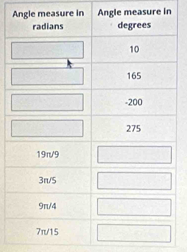 gle measure in