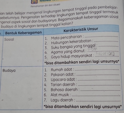 Pemahaman diri dan situasi 
ian telah belajar mengenal lingkungan tempat tinggal pada pembelajar. 
sebelumnya. Pengenalan terhadap lingkungan tempat tinggal termasuk 
ngenal aspek sosial dan budayanya. Bagaimanakah keberagaman sosia 
bu 
B 
a*