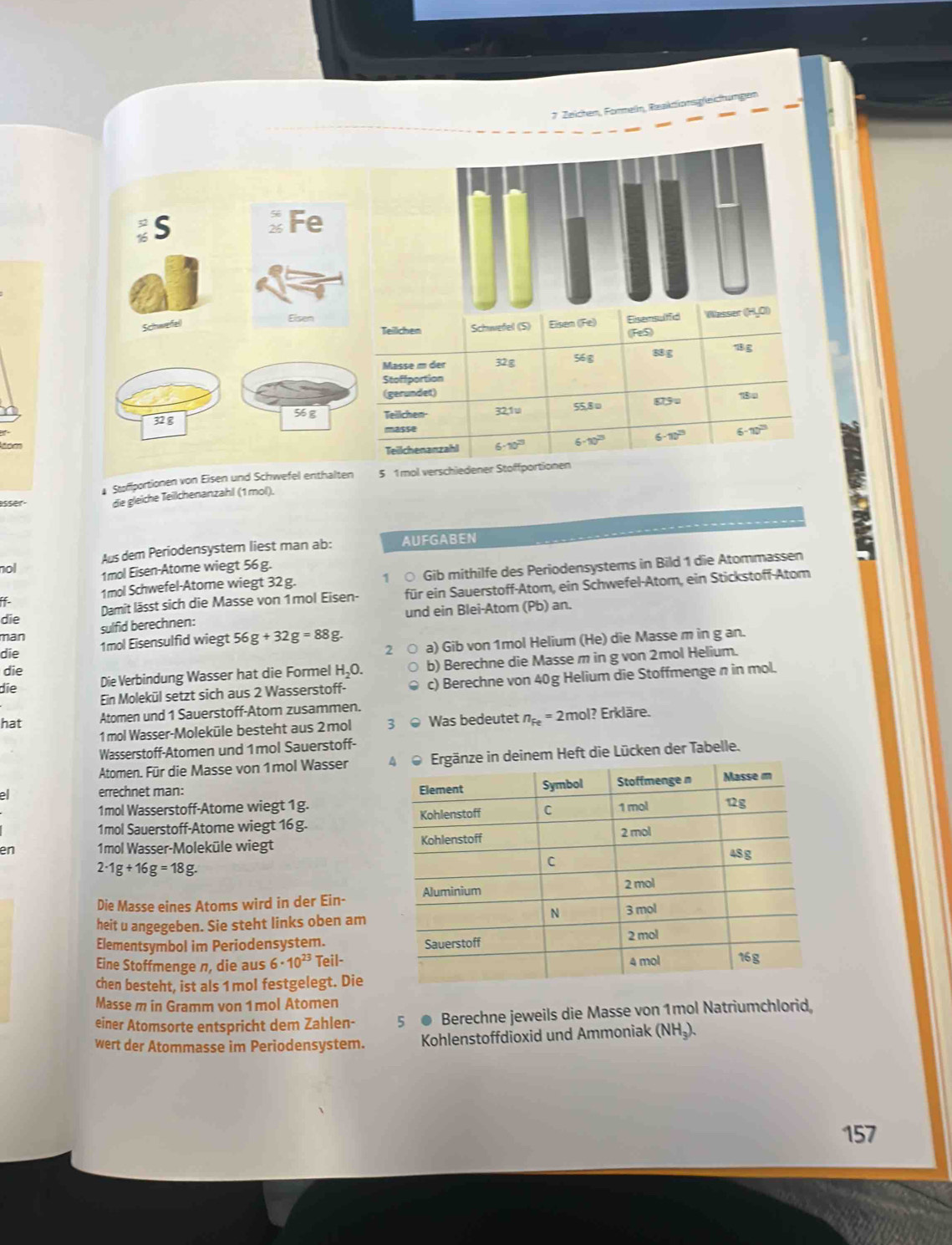 Zeichen, Förmeín, Reaktionsgleitungen
8 5
Fe
Teilichen Schwefel (S) Eisen (Fe) Eisemsuffd Wasser (H,O)
Schwefel Eisem
FeS
Masse m der 32g 568 88 g ⑱g
Stoffportion
(gerundet)
32 g 56 g Tellchen- 32,1w 55,8ω 879= 84
masse 6 x°
Teilchenanzahl 6· 10^(□) 6· 10^(23) 6· 10^3
Stoffportionen von Eisen und Schwefel enthalten 5 1mol verschiedener Stoffportionen
esser die gleiche Teilchenanzahl (1mol).
Aus dem Periodensystem liest man ab: AUFGABEN
nol
1mol Eisen-Atome wiegt 56 g.
1mol Schwefel-Atome wiegt 32 g. 1 ○ Gib mithilfe des Periodensystems in Bild 1 die Atommassen
f-
Damit lässt sich die Masse von 1mol Eisen- für ein Sauerstoff-Atom, ein Schwefel-Atom, ein Stickstoff-Atom
die
sulfid berechnen: und ein Blei-Atom (Pb) an.
man 56g+32g=88g.
1mol Eisensulfid wiegt
die
2 a) Gib von 1mol Helium (He) die Masse m in g an.
die Die Verbindung Wasser hat die Formel H_2O. b) Berechne die Masse m in g von 2mol Helium.
die
Ein Molekül setzt sich aus 2 Wasserstoff- c) Berechne von 40g Helium die Stoffmenge n in mol.
hat Atomen und 1 Sauerstoff-Atom zusammen.
1 mol Wasser-Moleküle besteht aus 2 mol 3 Was bedeutet n_Fe=2 2mol? Erkläre.
Wasserstoff-Atomen und 1mol Sauerstoff-
Atomen. Für die Masse von 1mol Wasser m Heft die Lücken der Tabelle.
el errechnet man: 
1mol Wasserstoff-Atome wiegt 1g.
1mol Sauerstoff-Atome wiegt 16g. 
en 1mol Wasser-Moleküle wiegt
2· 1g+16g=18g.
Die Masse eines Atoms wird in der Ein- 
heit u angegeben. Sie steht links oben am
Elementsymbol im Periodensystem. 
Eine Stoffmenge n, die aus 6· 10^(23) Teil-
chen besteht, ist als 1 mol festgelegt. Die
Masse m in Gramm von 1 mol Atomen
einer Atomsorte entspricht dem Zahlen- 5 . Berechne jeweils die Masse von 1mol Natriumchlorid,
wert der Atommasse im Periodensystem. Kohlenstoffdioxid und Ammoniak (NH_3).
157